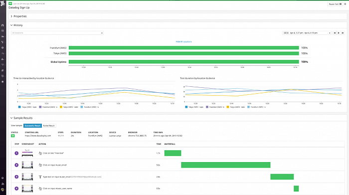Datadog Pro картинка №32437