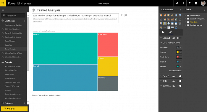 Microsoft Power BI Pro (OLP; підписка на 1 рік) картинка №23574