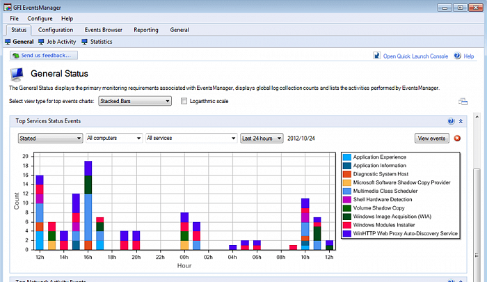 GFI EventsManager картинка №22727