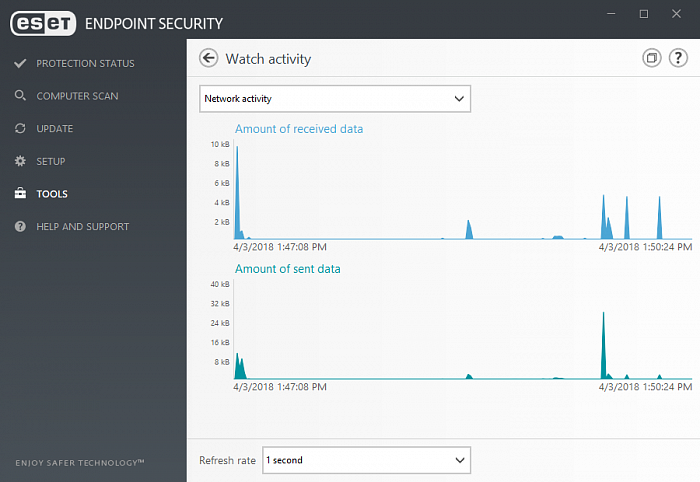 ESET Endpoint Security картинка №22619