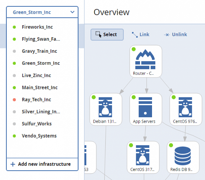 Acronis Disaster Recovery Service картинка №25525