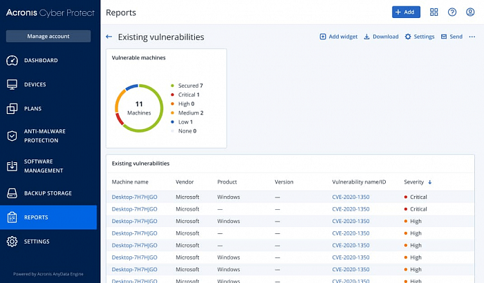 Acronis Cyber Protect Standard Workstation картинка №25724