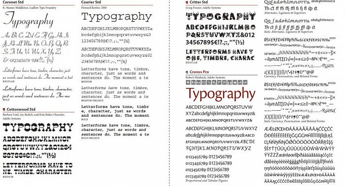 Adobe Font Folio картинка №24431