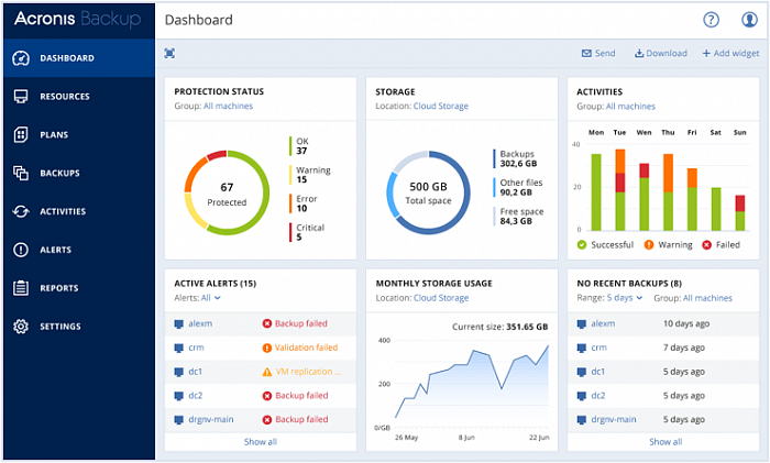 Acronis Cyber Backup Advanced Virtual Host картинка №25629