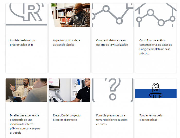 Coursera for Teams картинка №30858