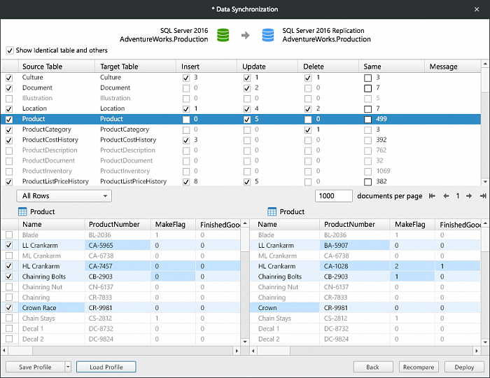 Navicat for SQL Server картинка №23367