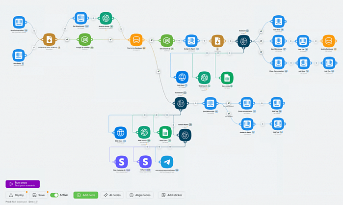 Latenode Team картинка №32397