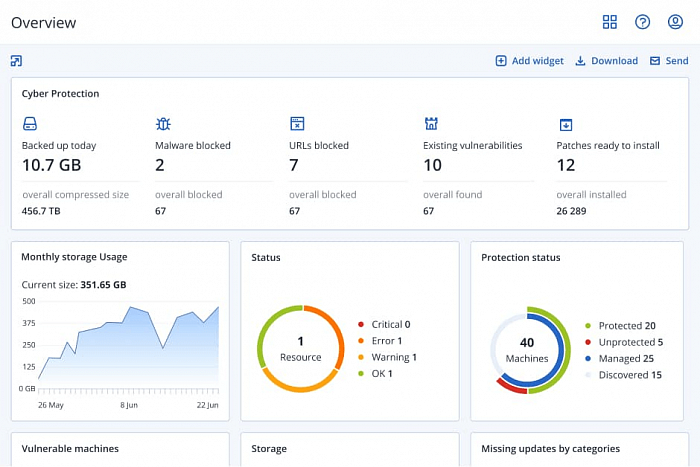 Acronis Cyber Protect Standard Workstation картинка №25725