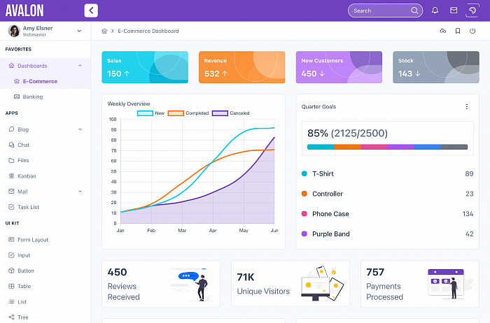 PrimeTek Аvalon Templates картинка №33117