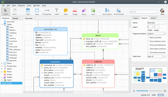 Navicat Data Modeler картинка №23383