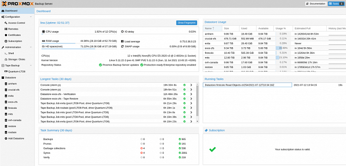 Proxmox Backup Server картинка №26699