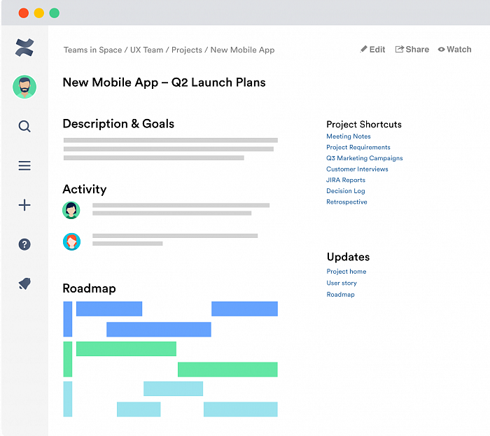 Atlassian Confluence Cloud Standard картинка №23778