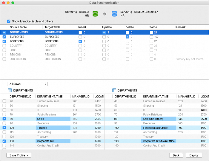 Navicat for Oracle картинка №23370