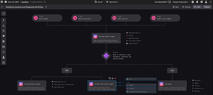 CrowdStrike Falcon Pro картинка №32426