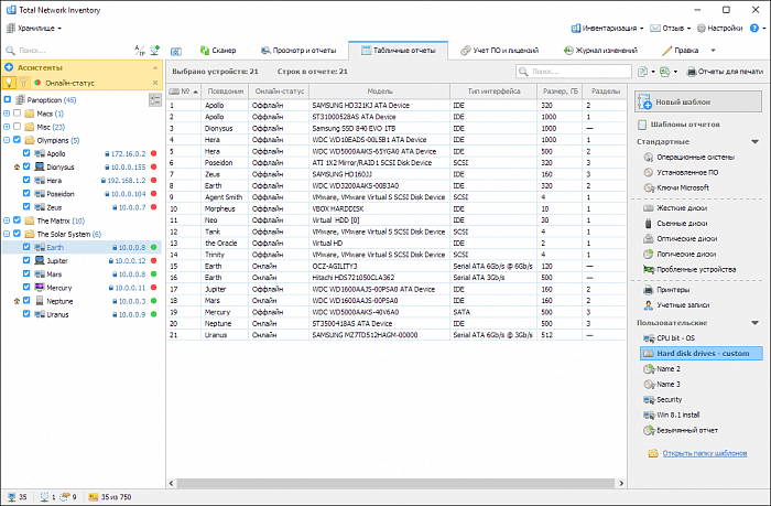 Total Network Inventory Професійна картинка №25805