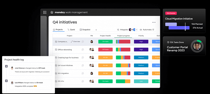 Monday Basic картинка №32619