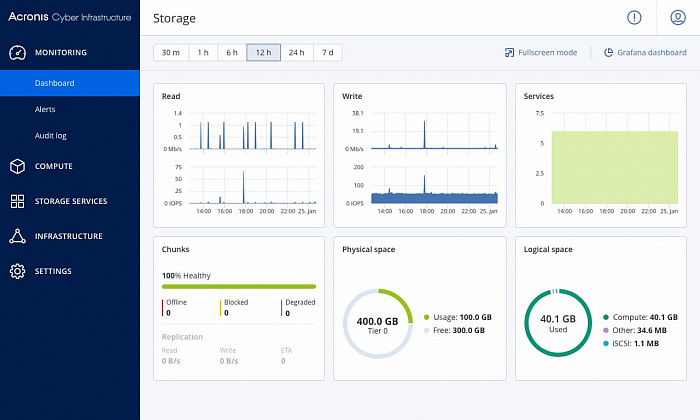 Acronis Cloud Storage картинка №25466