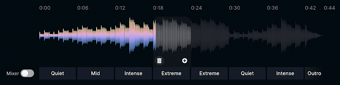 SOUNDRAW Artist Pro картинка №32885