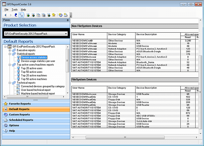 GFI EndPointSecurity картинка №22720