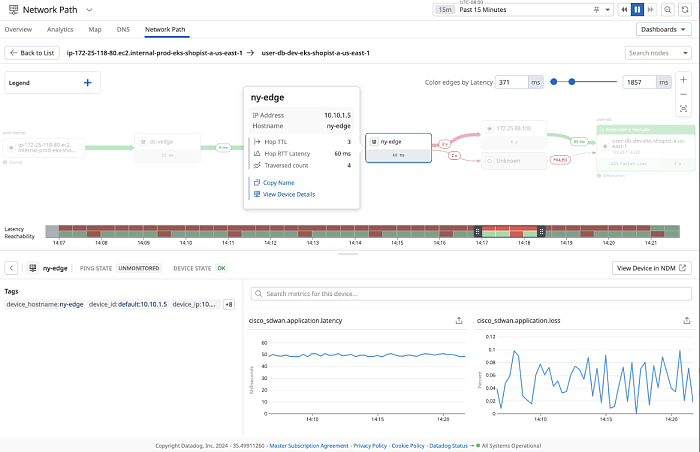 Datadog Pro картинка №32436