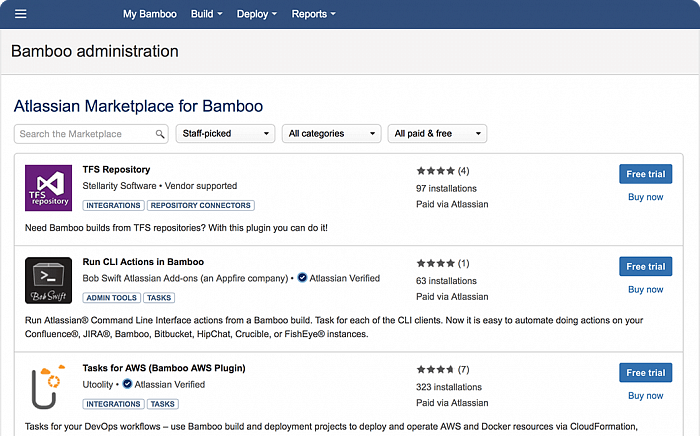 Atlassian Bamboo Data Center картинка №23850