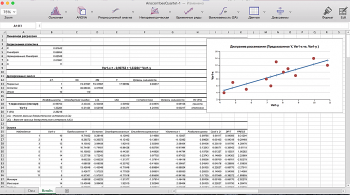 AnalystSoft StatPlus:mac картинка №27776