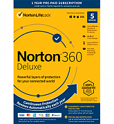 Norton 360 Deluxe картинка №28083