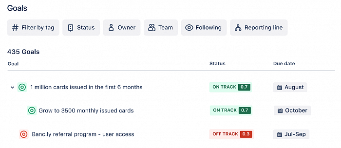 Atlassian Atlas Premium картинка №29661