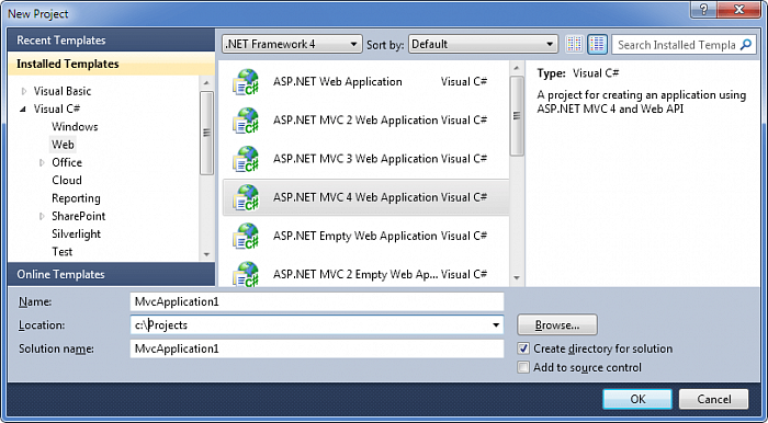 Devart dotConnect for MySQL картинка №23818