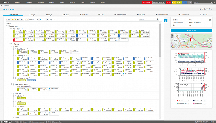 Paessler PRTG Network Monitor картинка №23014