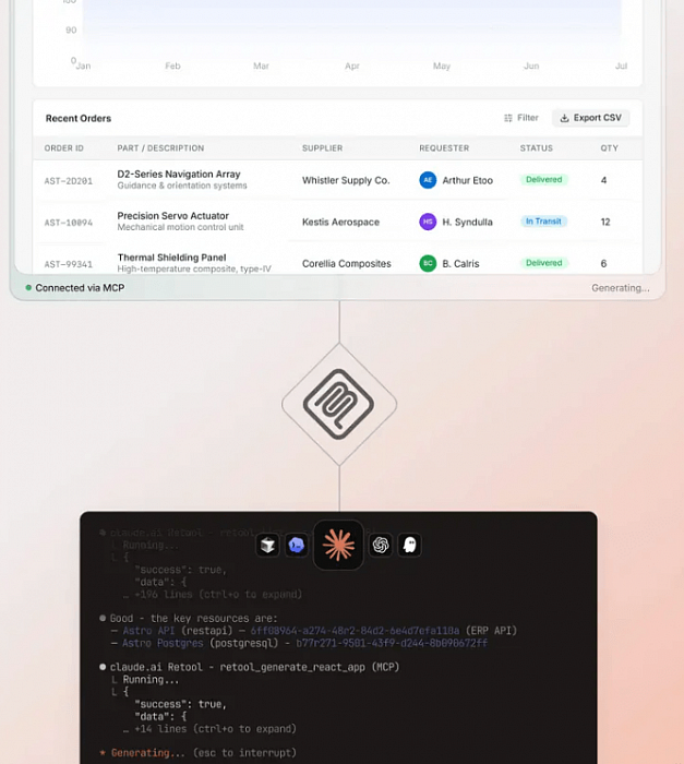 Retool Team картинка №33609