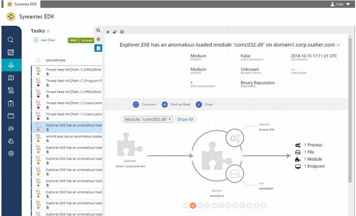 Symantec Endpoint Detection and Response картинка №22767