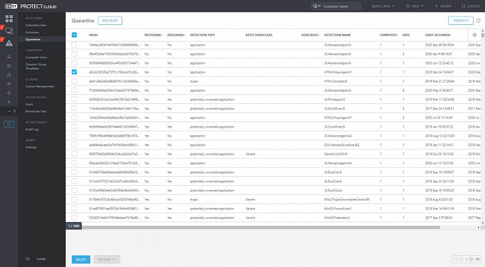 ESET PROTECT Mail Plus картинка №22926