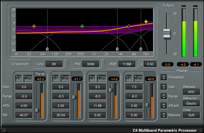 Waves Creative Access Essential картинка №32361
