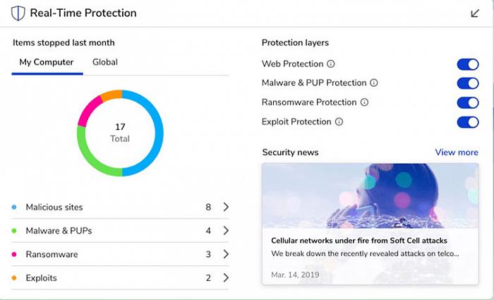 Malwarebytes Standard картинка №22864