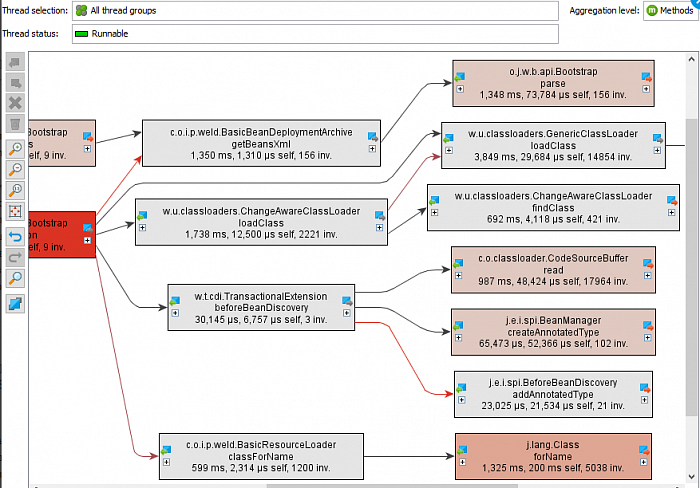 ej-technologies JProfiler картинка №29154