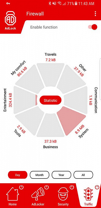 AdLock Multi-Device Protection картинка №22655 - www.fortsoft.com.ua AdLock Multi-Device Protection картинка №22655