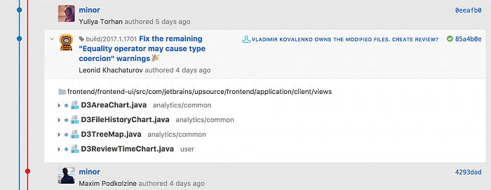 JetBrains Upsource картинка №23958