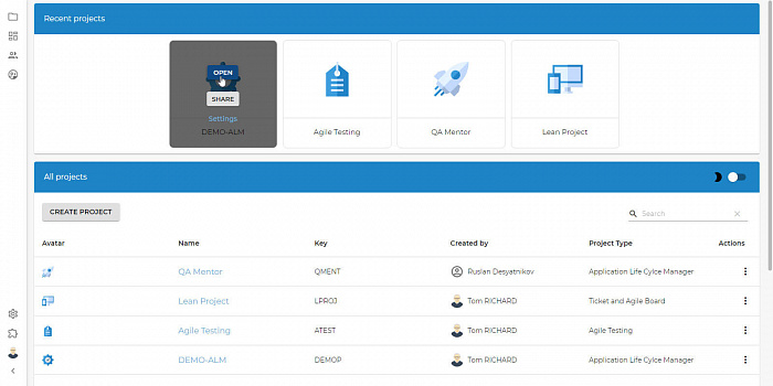 QACoverage Standard картинка №27059 - www.fortsoft.com.ua QACoverage Standard картинка №27059