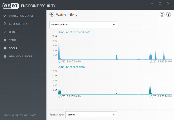 ESET Endpoint Protection Standard Cloud картинка №22917 - www.fortsoft.com.ua ESET Endpoint Protection Standard Cloud картинка №22917